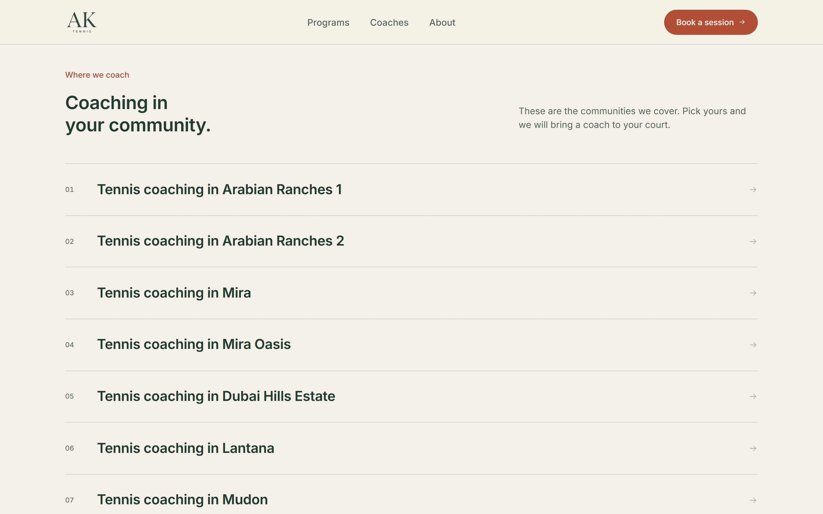 Eight Dubai communities, each with its own page