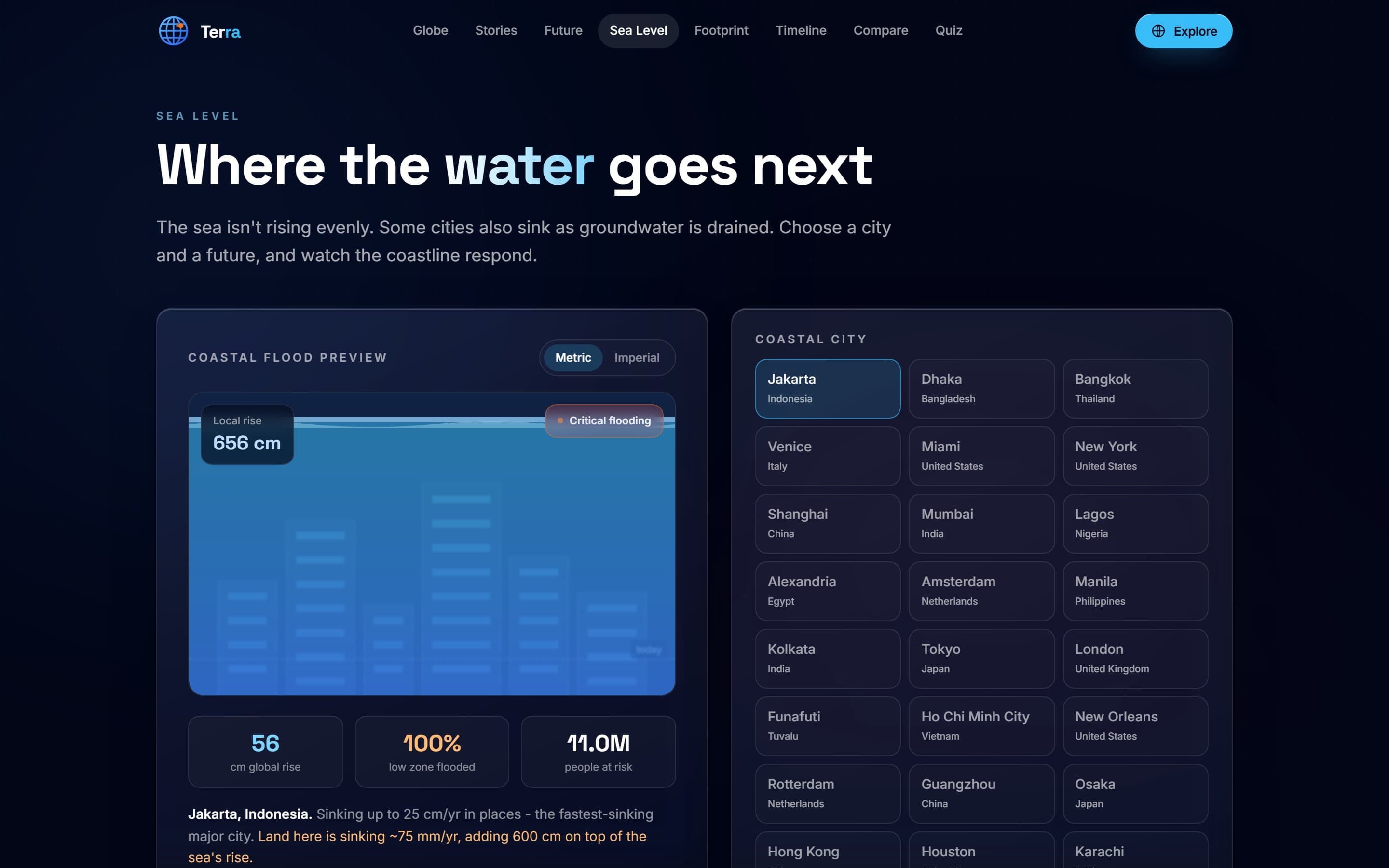 Sea level: choose a coastal city and a future